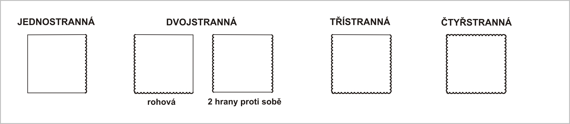 vzory hranových dlaždic